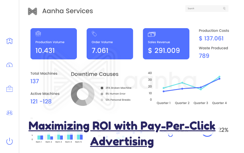Maximizing ROI with Pay-Per-Click Advertising
