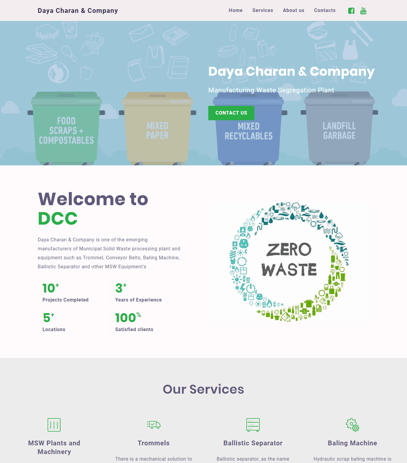 Zero Waste Recycler